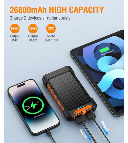 26800Mah Solar Power Bank, USB Portable Solar Charger Compatible for Iphone, Android Phone