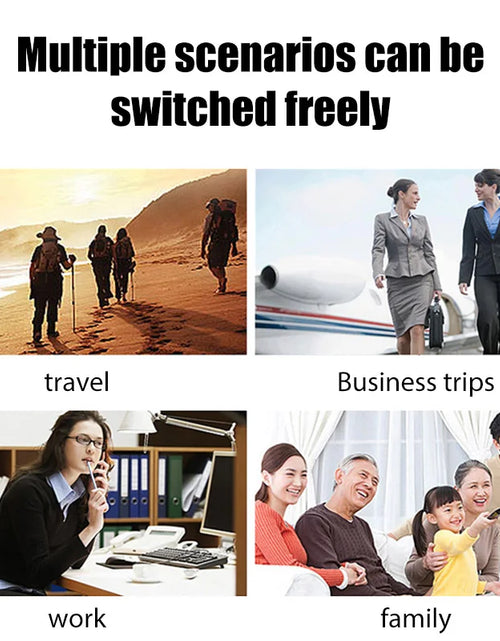 Load image into Gallery viewer, Universal Travel Adapter EU UK US AU AC Power Charger Adapter Outlet Converter Socket Plug Adaptor Connector with Dual USB Port
